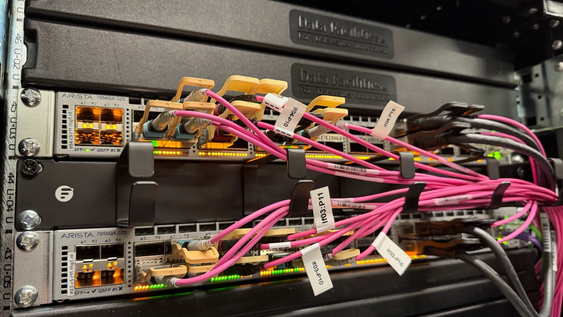 BareFABRIC core switching at THG1